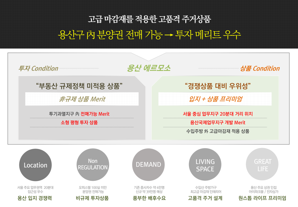 이미지명